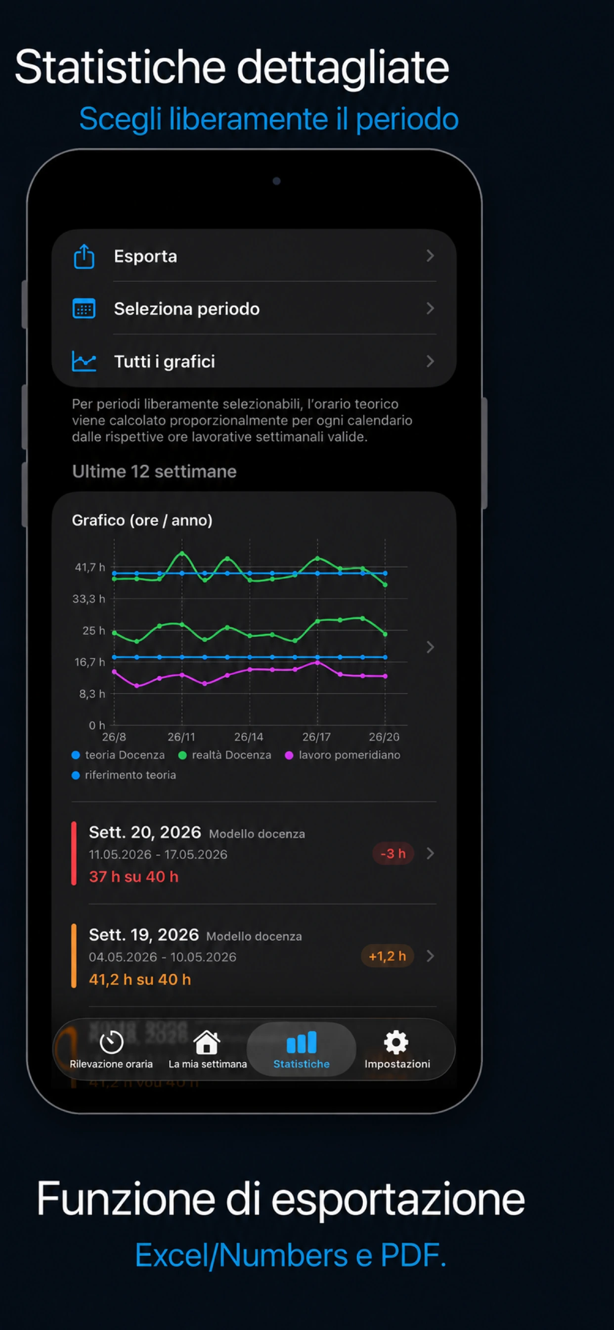 OreDocenti 3