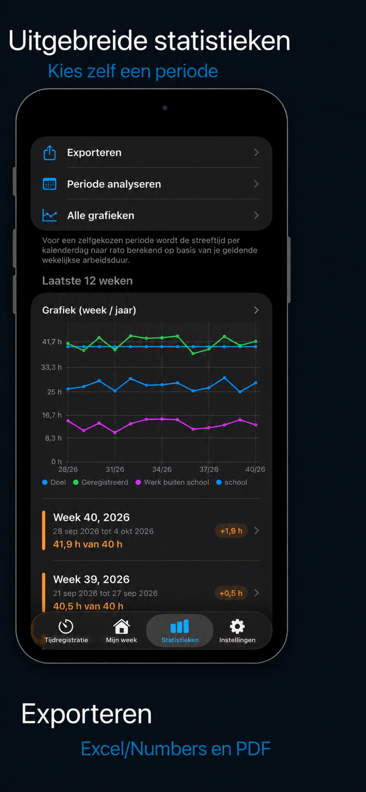 LerarenTijd 3