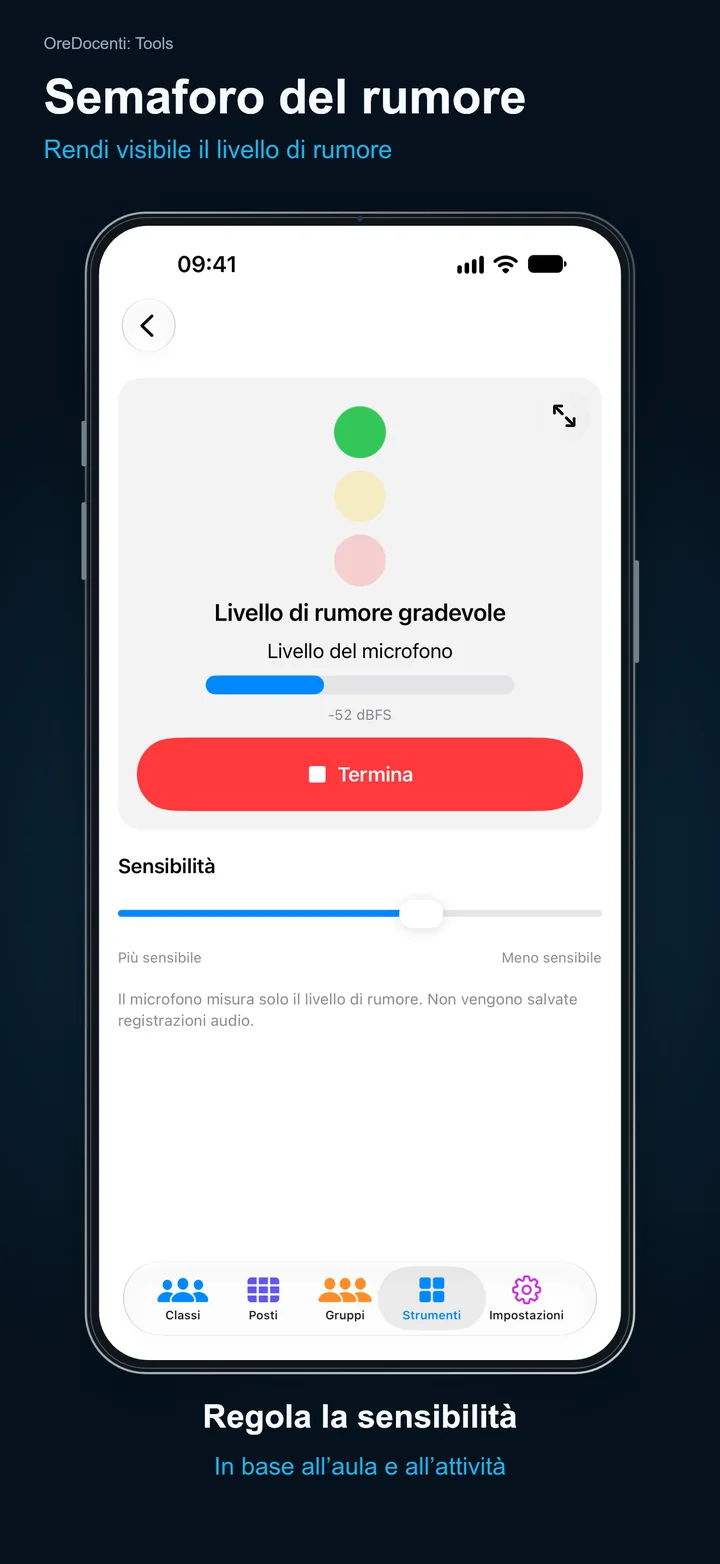 OreDocenti: Tools – Semaforo del rumore: Rendi visibile il livello di rumore