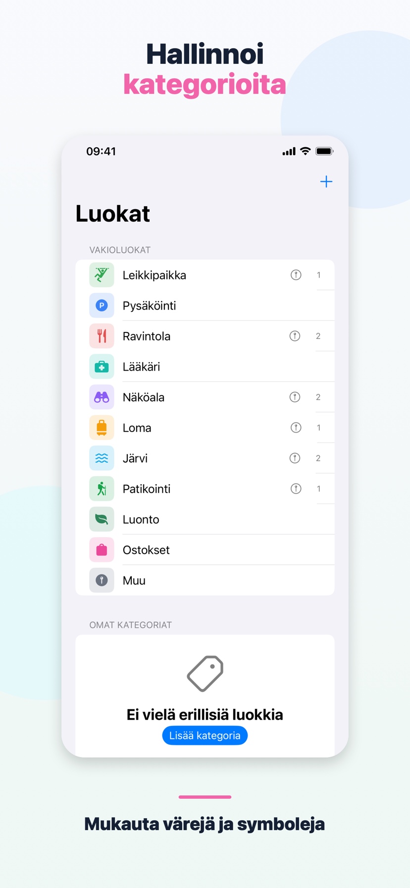 Placekeeper - Omat paikat 6