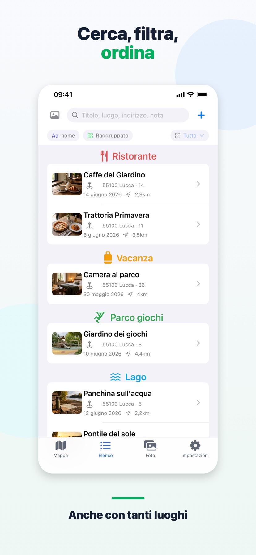 Placekeeper - I miei luoghi 2