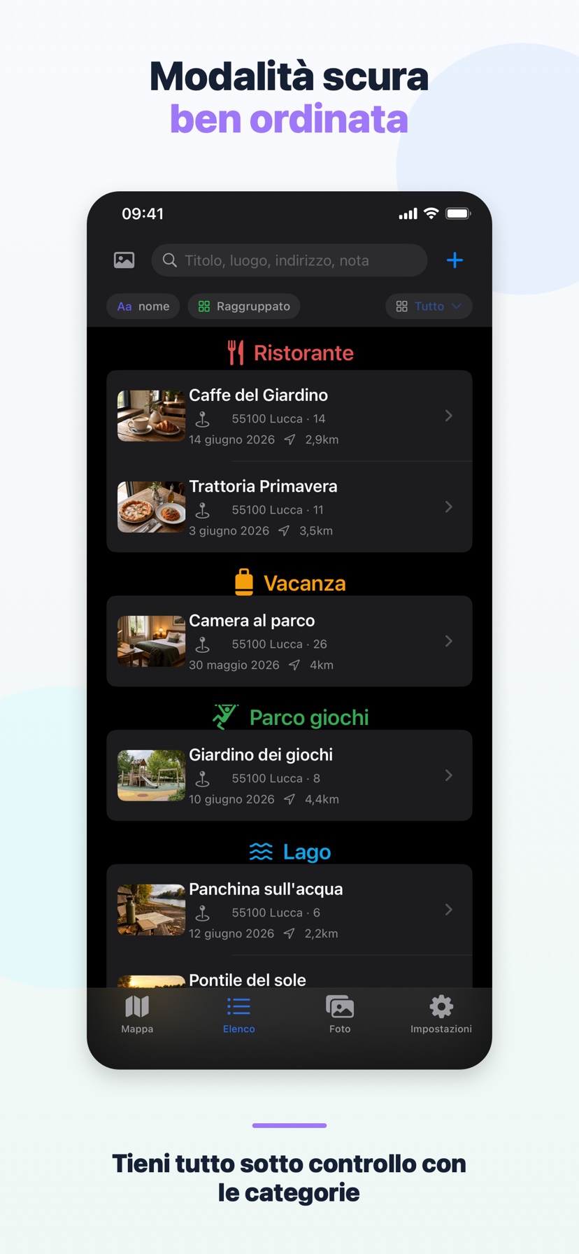 Placekeeper - I miei luoghi 5