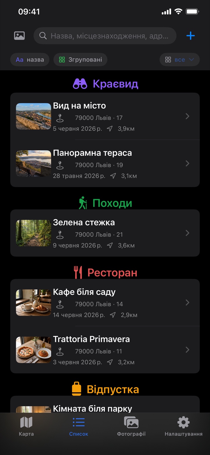 Placekeeper - Мої місця Screenshot